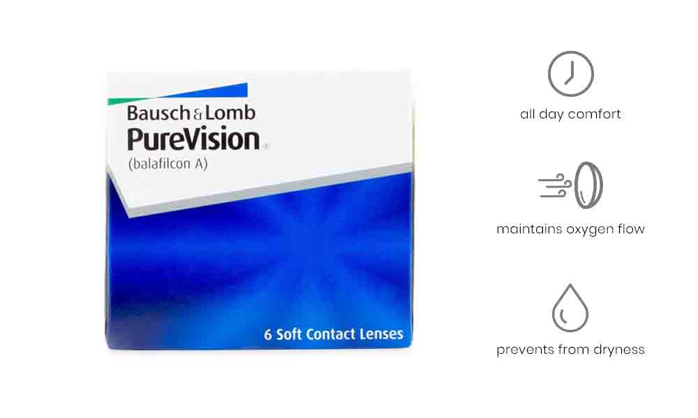PureVision Monthly 6 Lenses Box    Contactlenses